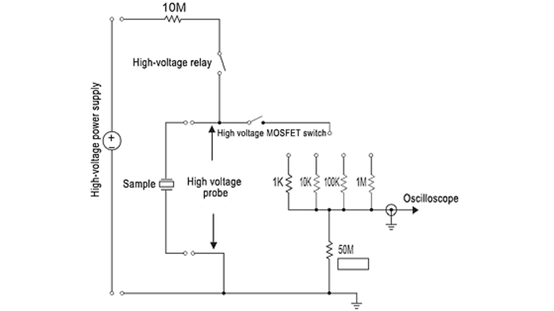 Dielectric charging and discharging test circuit diagram