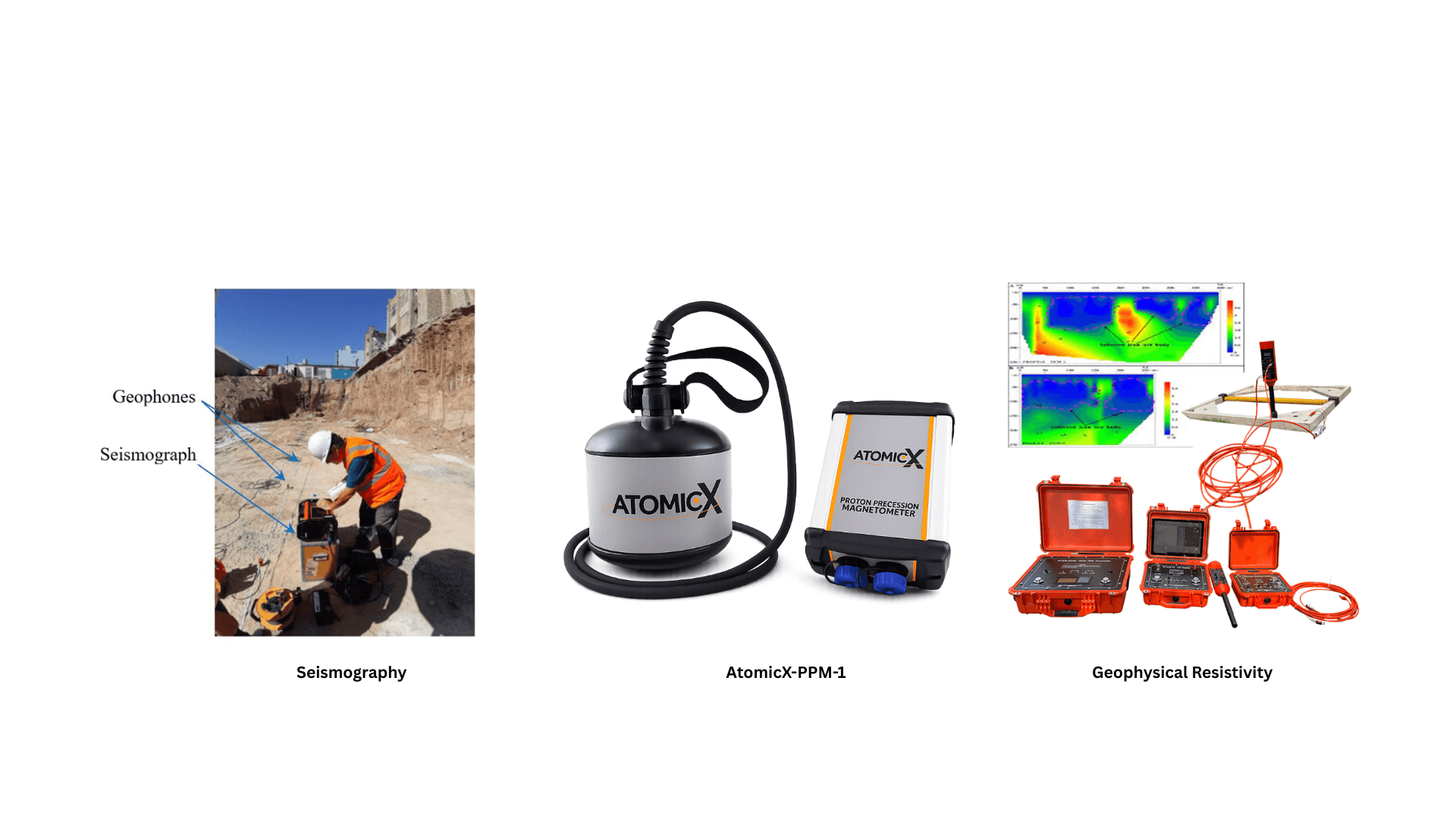 Atomic X Product Highlights