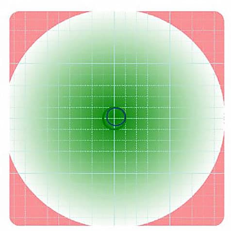 Highly focused laser spot for local magnetic measurements