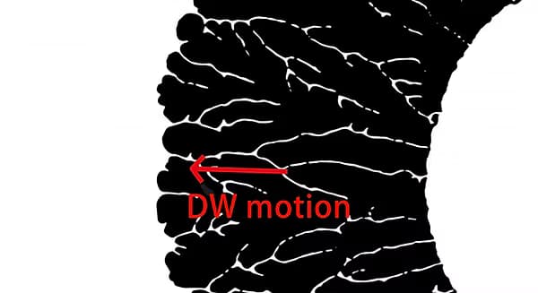 MOKE control and signal synchronisation system