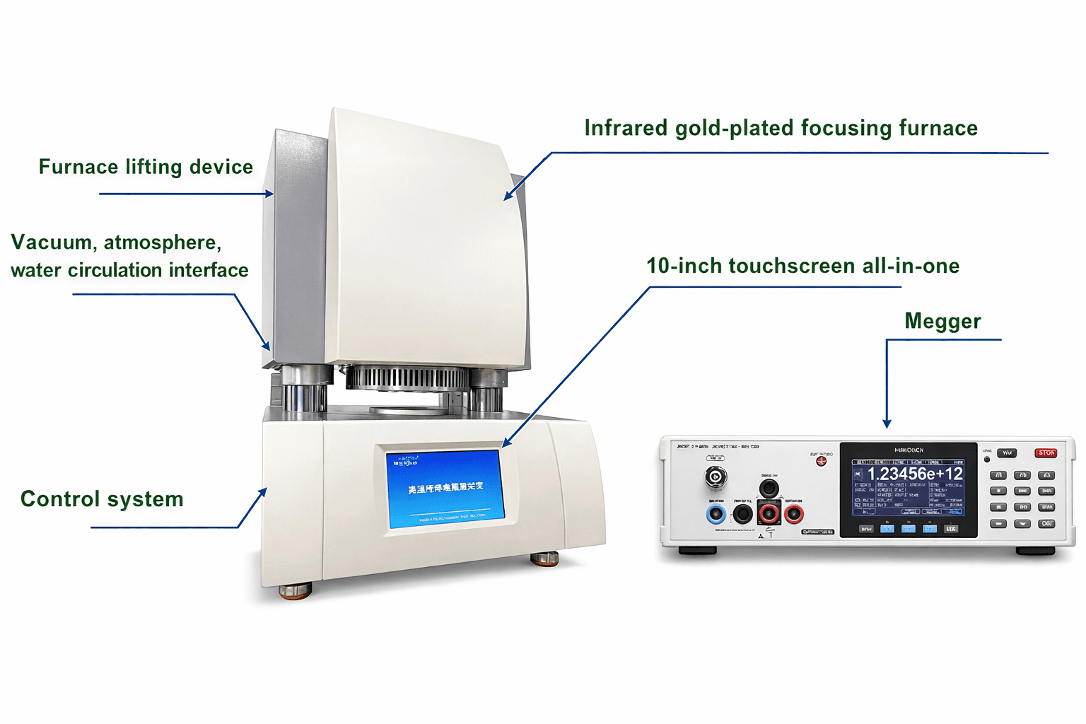 Insulation Resistance Tester