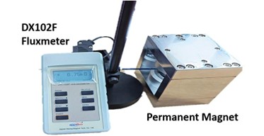 Permanent Magnet Magnetic Field Generation Setup
