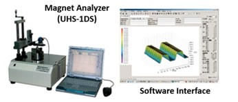 Demonstration of Magnet Analyzer (UHS-1DS / UHS-3DS)
